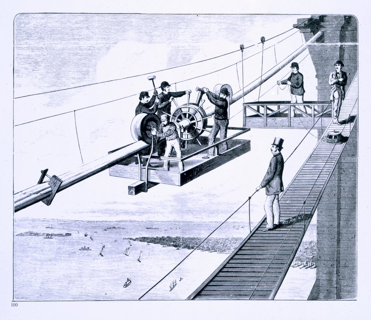 Costruzione del Ponte di Brooklyn, New York da American School