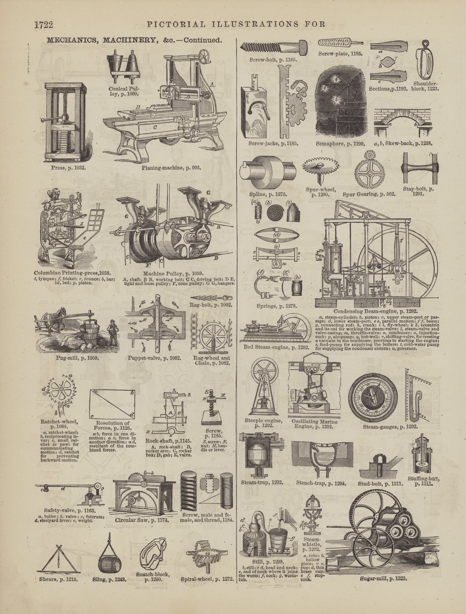 Pagina tratta dal Dizionario completo di Webster (George Bell da American School
