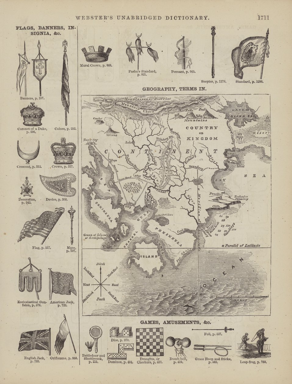 Pagina tratta dal Dizionario completo di Webster (George Bell da American School