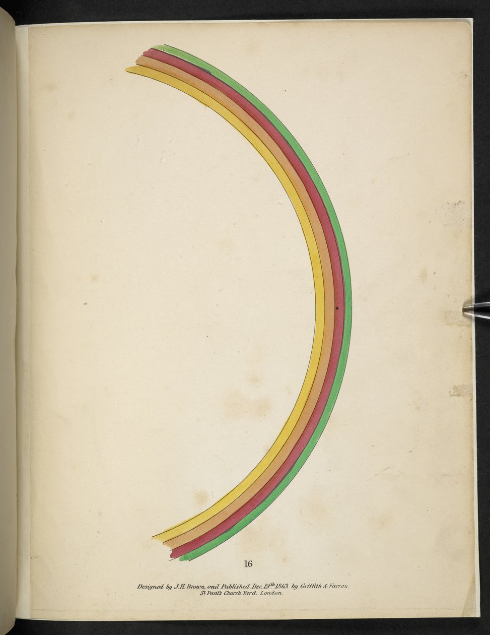 Tavola 16. Arcobaleno. Spectropia; o, Sorprendenti illusioni spettrali che mostrano fantasmi ovunque, e di qualsiasi colore, ecc. ser. 1. J.H. Brown 1864 da American School