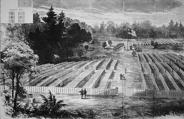 Il Cimitero del Campo di Prigionia di Andersonville da American School