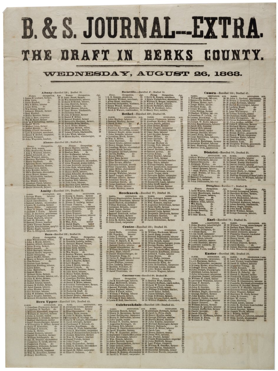 La leva nella contea di Berks, 26 agosto 1863 da American School