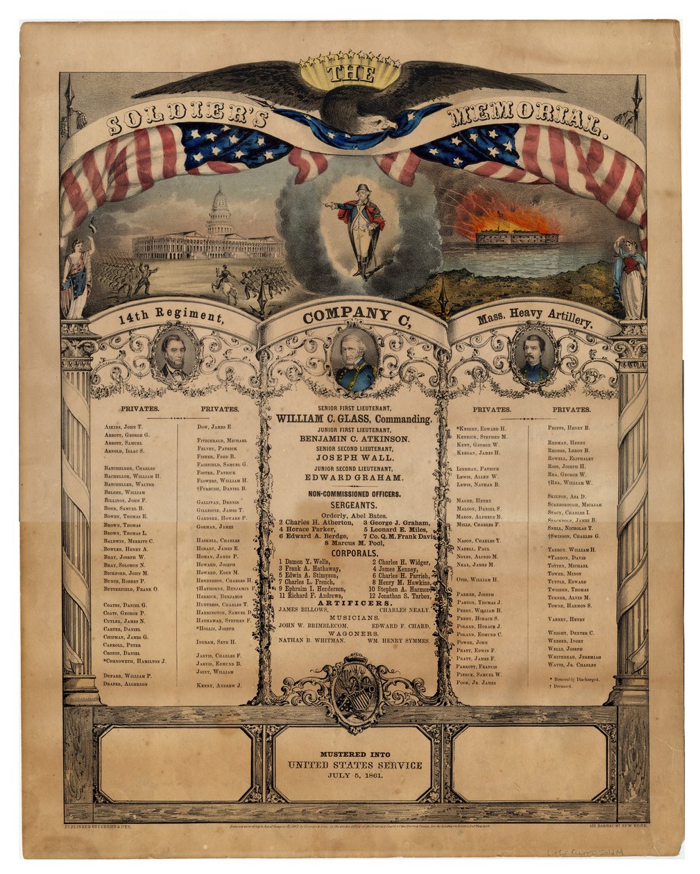 Il memoriale dei soldati: 14° Reggimento, Compagnia C, Artiglieria Pesante del Massachusetts, pub. da Currier & Ives, 1862 da American School