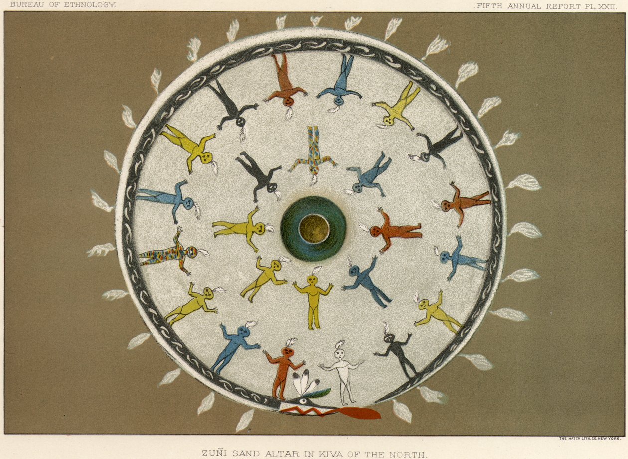 Altare di sabbia Zuni nella kiva del nord, c.1883-84 da American School