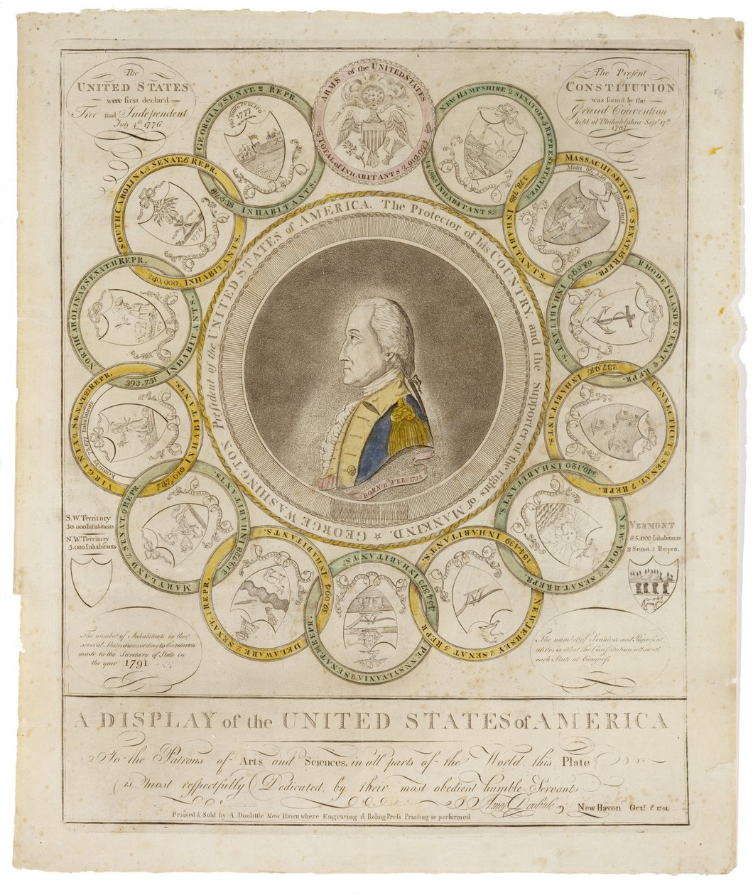 Una mostra degli Stati Uniti d