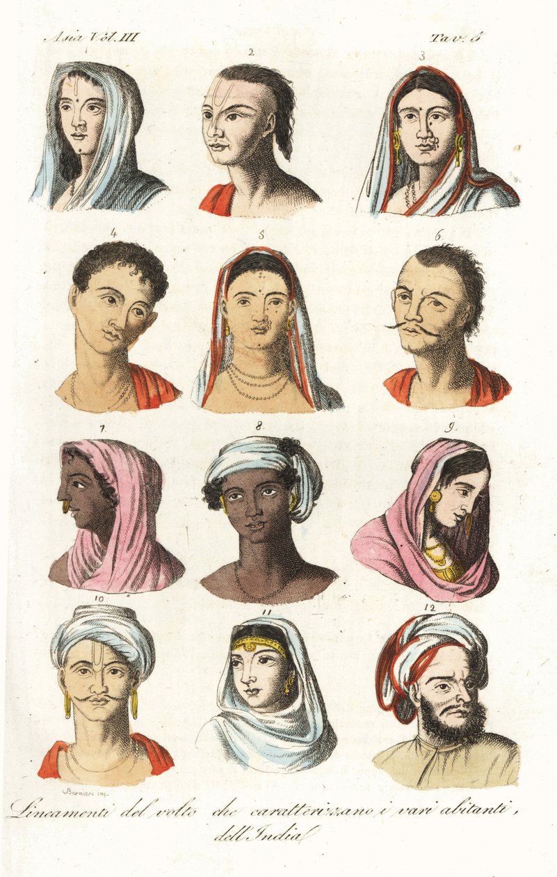 Ritratti di diverse caste indiane: Brahmini 1.2, Kshatriya o Khatri, casta mercantile punjabi 3.4, Vaisya 5.6, Sudra 7.8, Indù dell