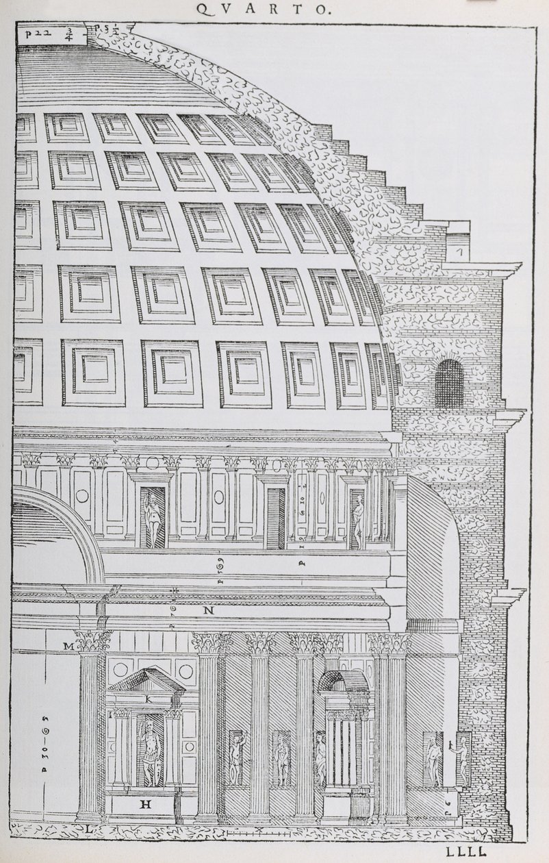 Sezione trasversale del Pantheon, illustrazione da una copia facsimile di 