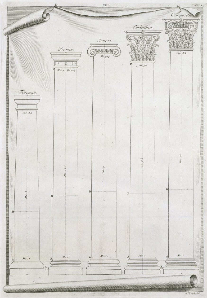 Dettagli decorativi dal Tempio di Nimes, illustrazione da una copia facsimile di 