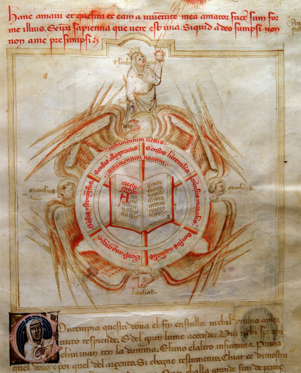 Allegoria della Teologia simboleggiata da un libro aperto circondato dagli attributi dei quattro evangelisti in "Canzone delle sette virtù e delle sette arti liberali destinata a Bruzio Visconti" (La Canzone delle Virtù e delle Scienze) di Bartolomeo di Ba da Andrea de Bartoli