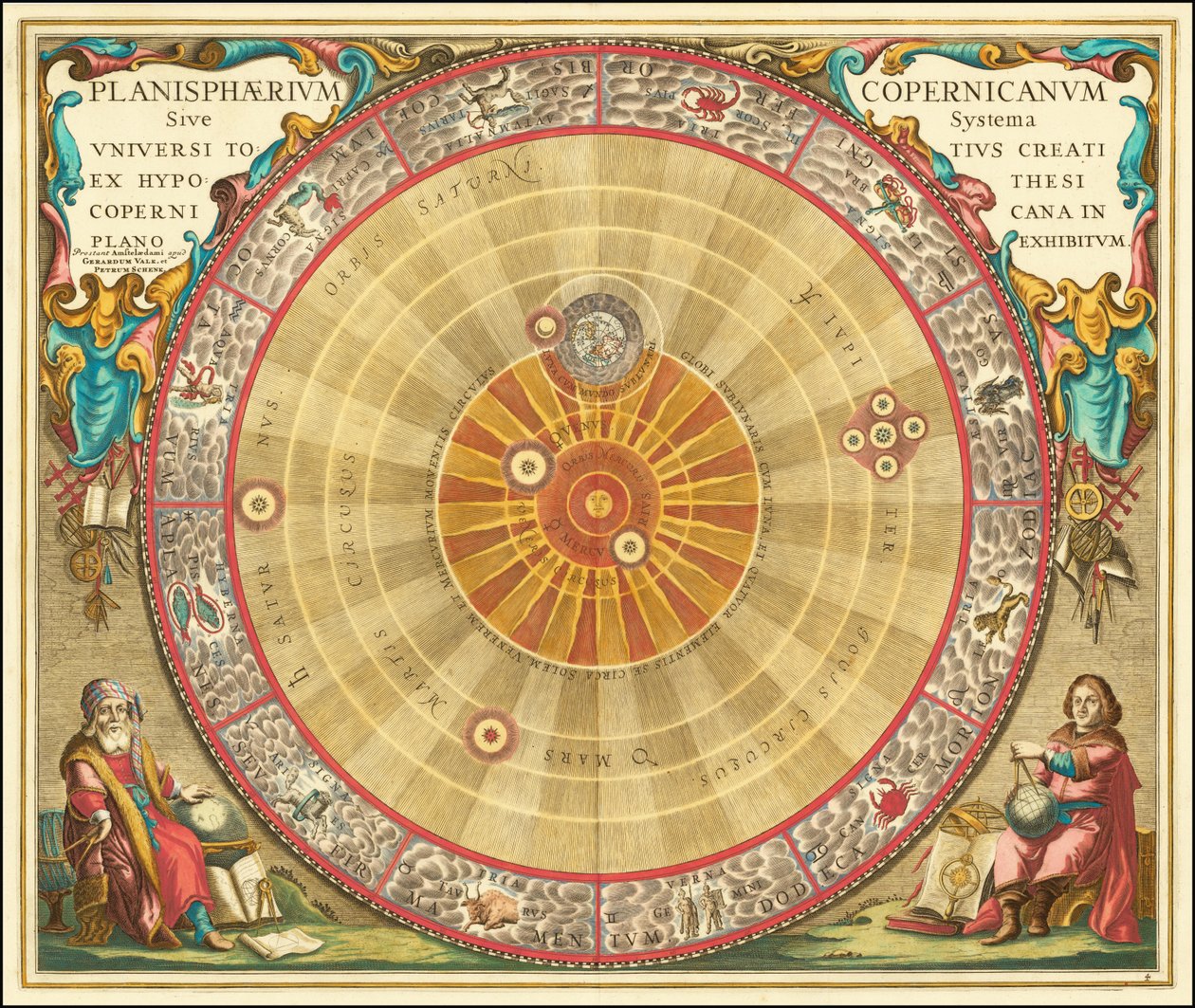 1660 Carta astronomica copernicana nella forma dei cerchi concentrici da Andreas Cellarius