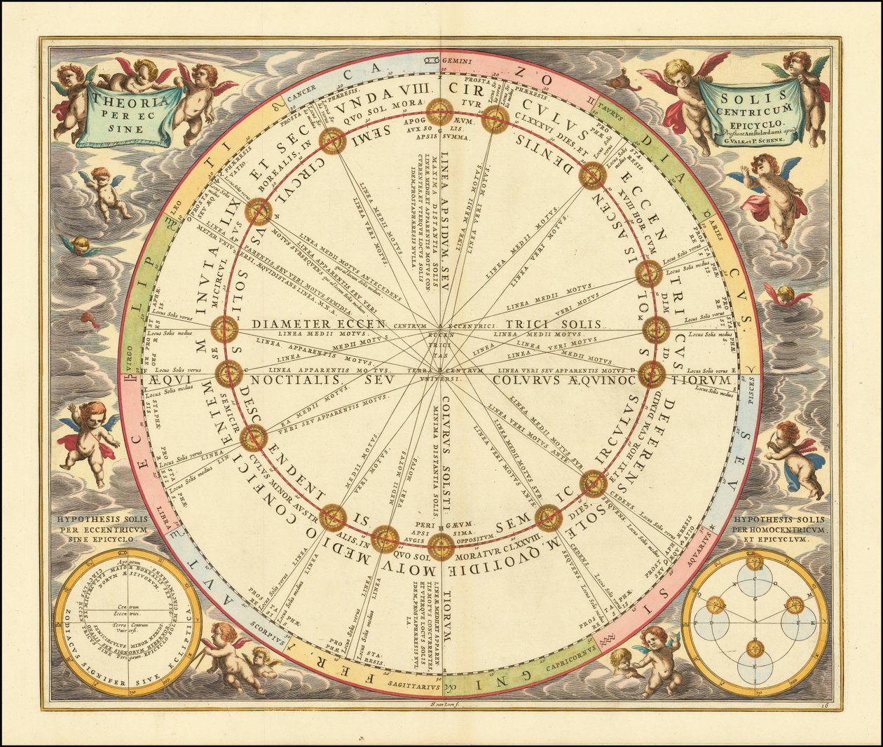 carta celeste del 1660 che illustra l