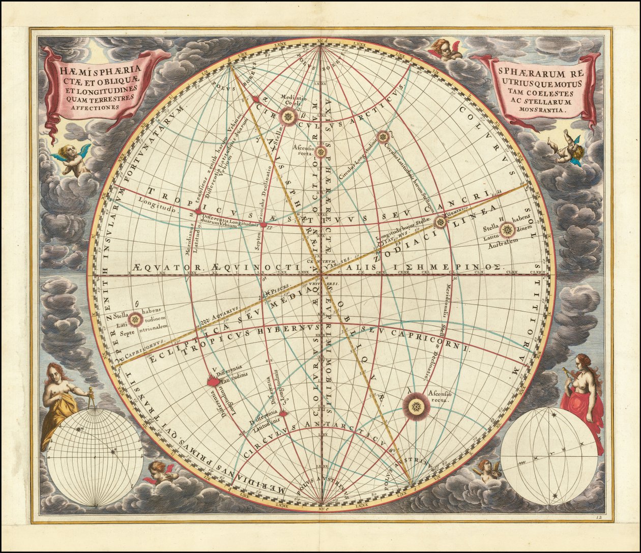 Carta celeste del 1660 che illustra i moti della sfera verticale (sistema di coordinate equatoriali) e della sfera obliqua (sistema di coordinate eclittiche). da Andreas Cellarius