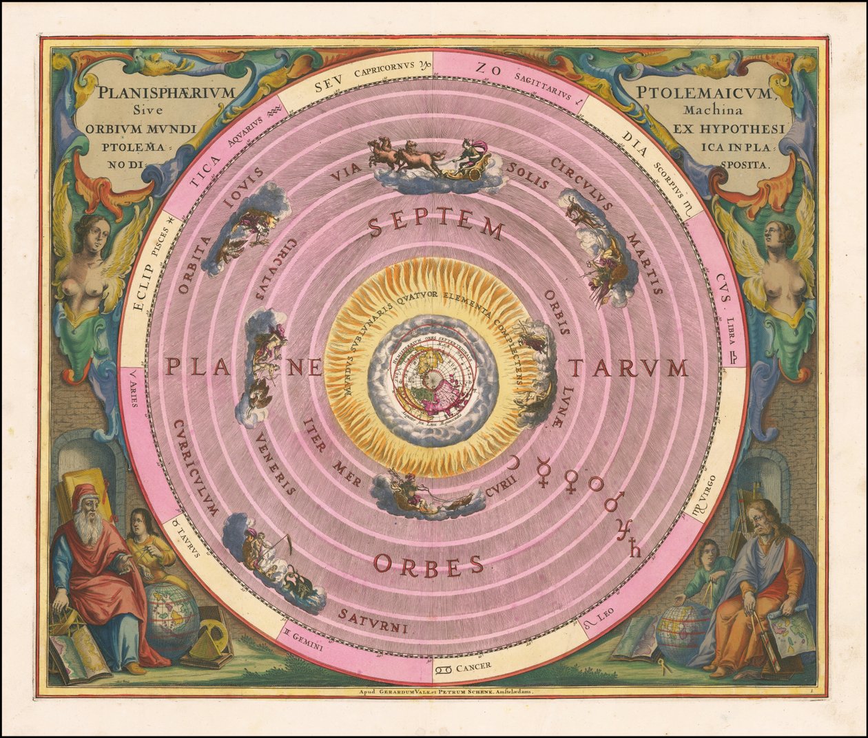 Mappa celeste del 1660 che illustra il modello di Claudio Tolomeo dell