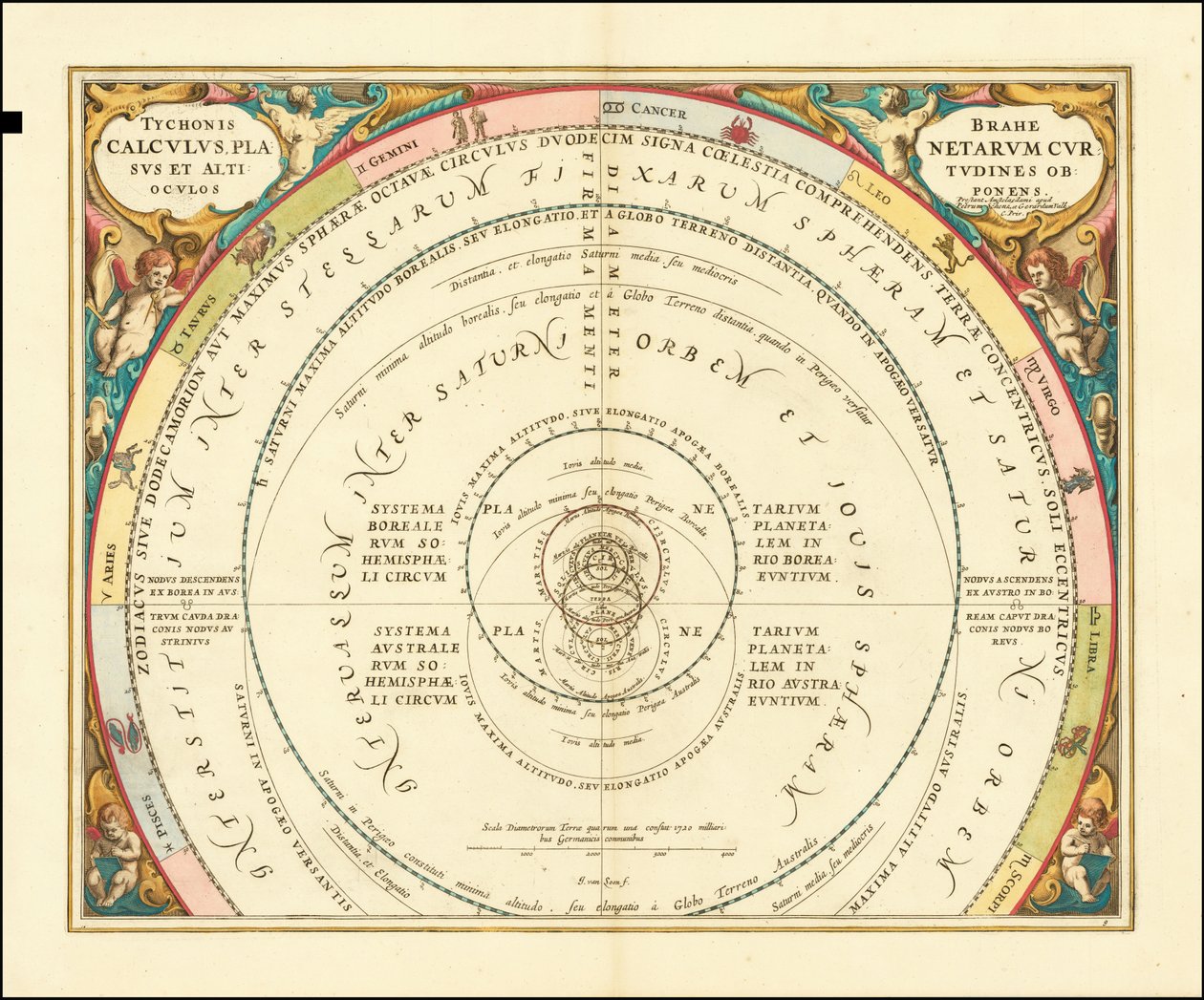 Carta del 1660 che illustra il modello dell