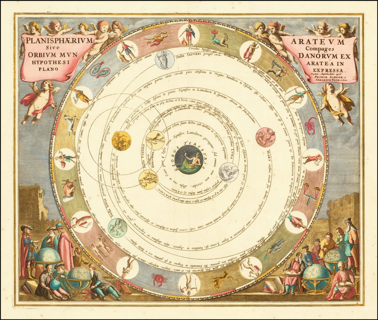 Carta del 1660 che illustra il modello dell