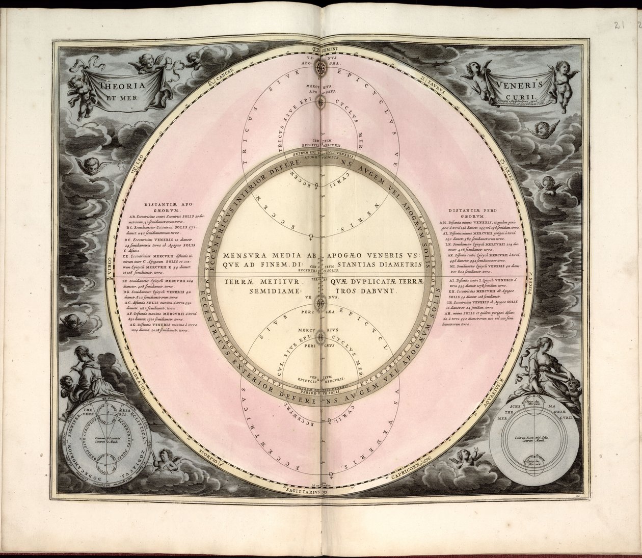 Coeli stellati Christiani hisphaerium posterius da Andreas Cellarius