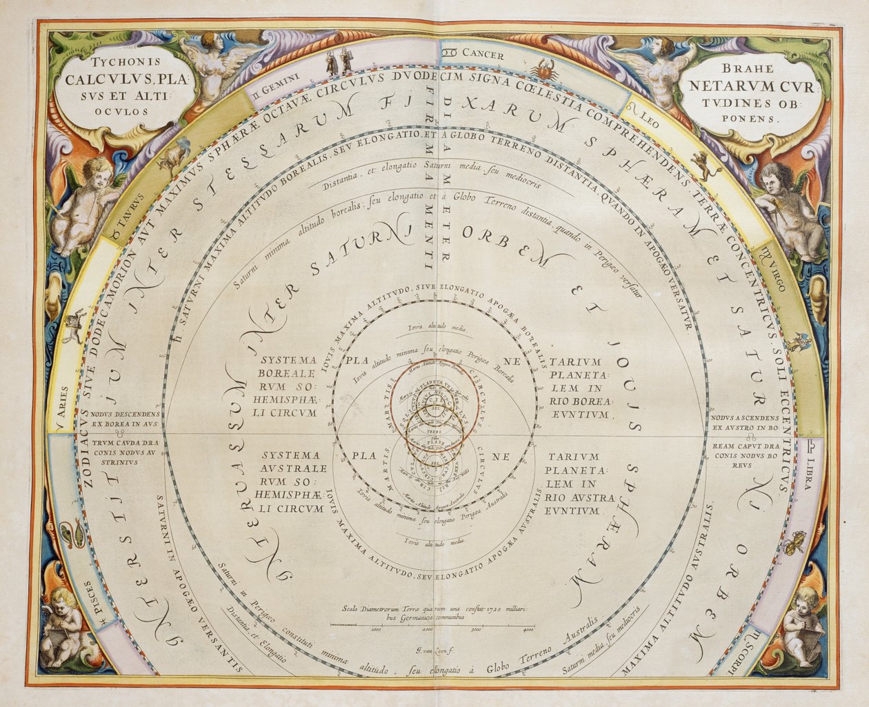 Harmonia Macrocosmica, teoria tolemaica del moto planetario, incisione di Andreas Cellarius da Andreas Cellarius