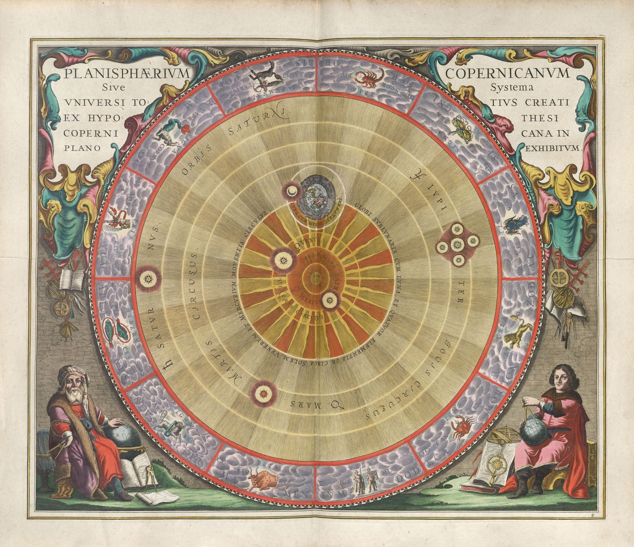 Harmonia Macrocosmica. Il planisfero di Copernico, 1660 da Andreas Cellarius