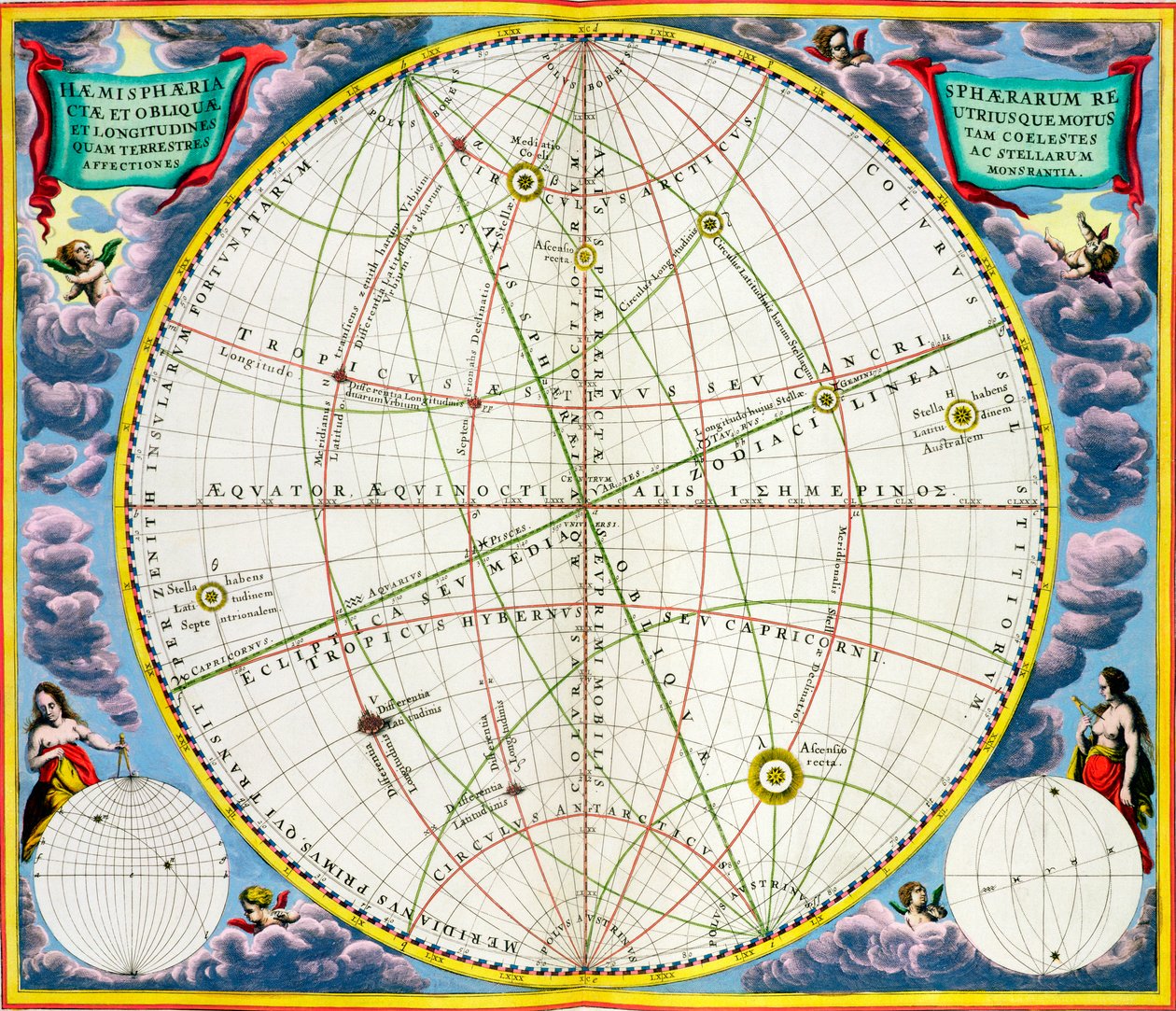 Mappa che traccia il movimento della Terra e dei Pianeti da Andreas Cellarius
