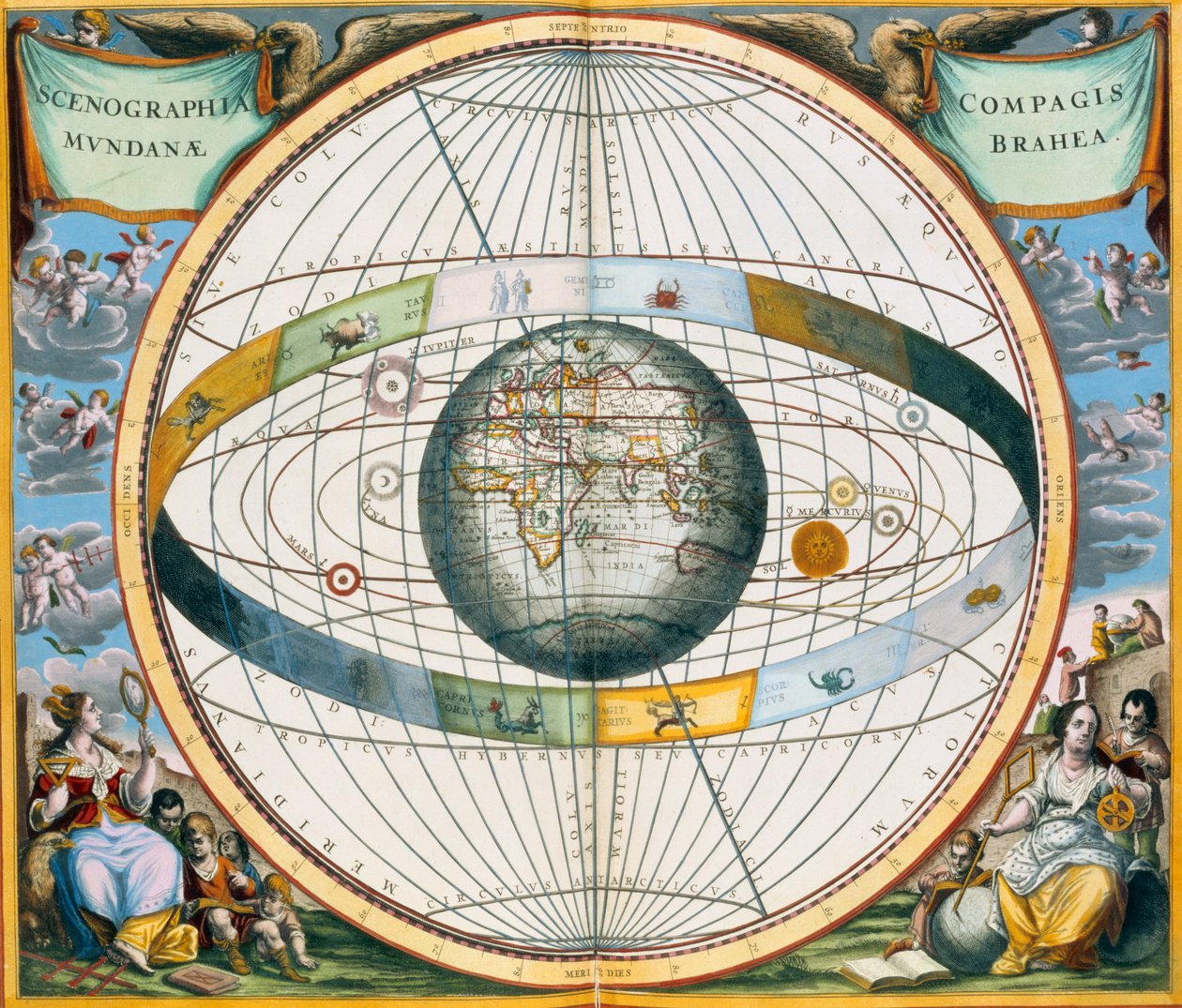 Mappa che mostra il sistema di orbite planetarie di Tycho Brahe intorno alla Terra da Andreas Cellarius