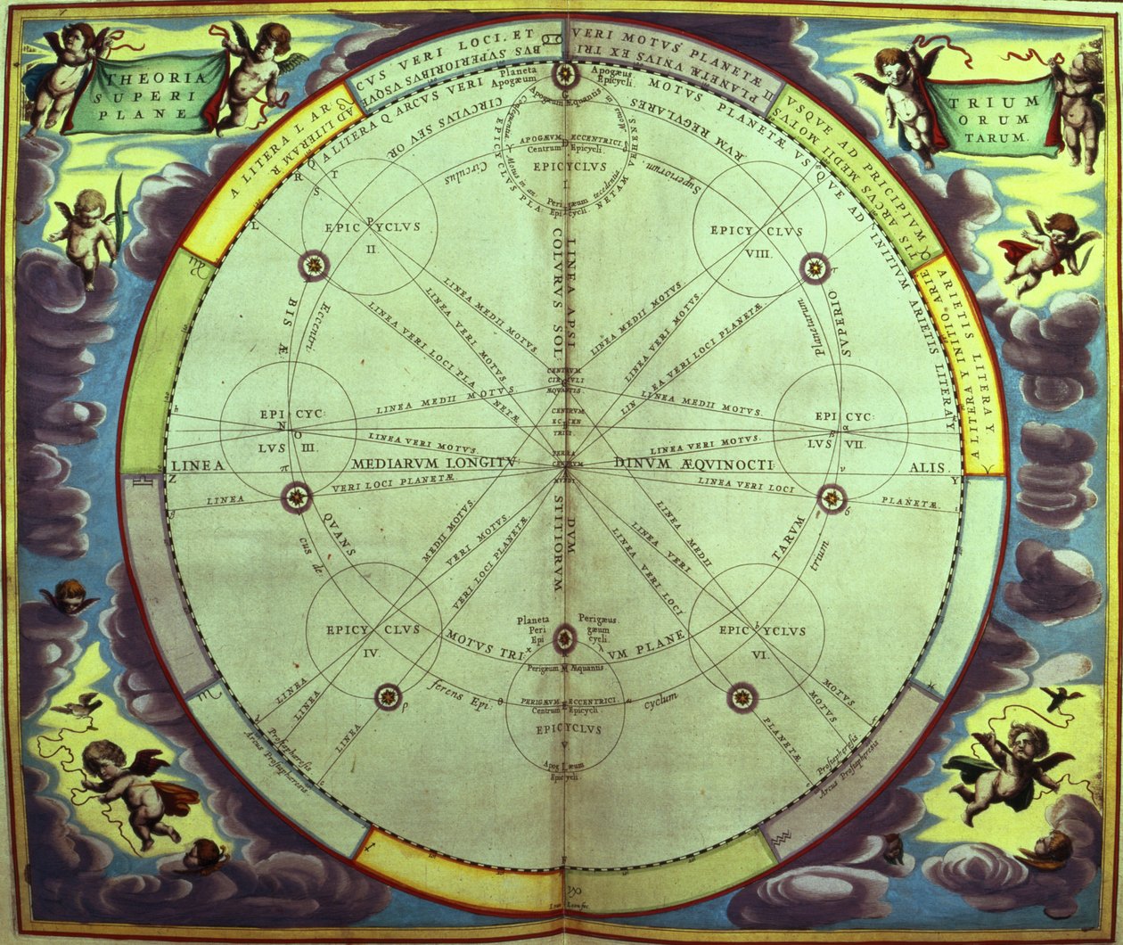 Teoria planetaria, da 