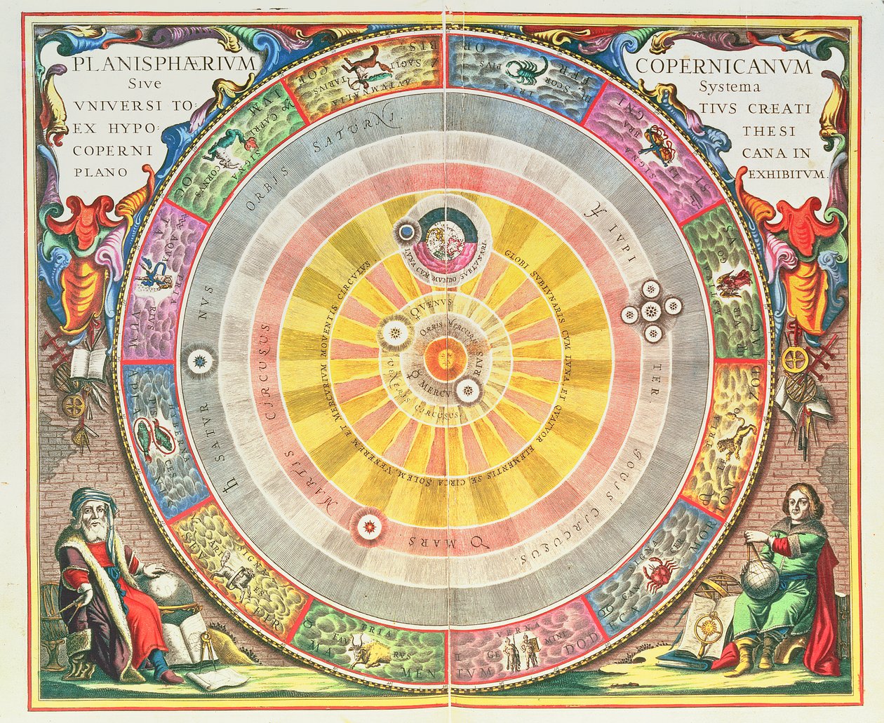 Il Sistema Copernicano, 