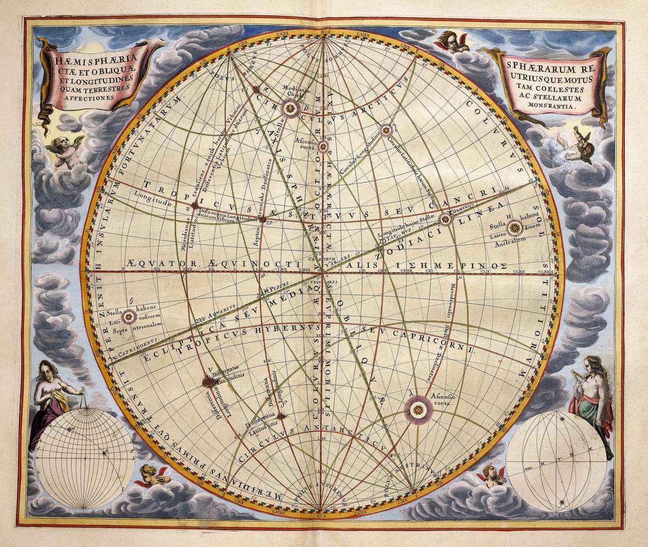 Traiettorie di pianeti e stelle viste dalla Terra, incisione da Harmonia Macrocosmica, di Andreas Cellarius da Andreas Cellarius
