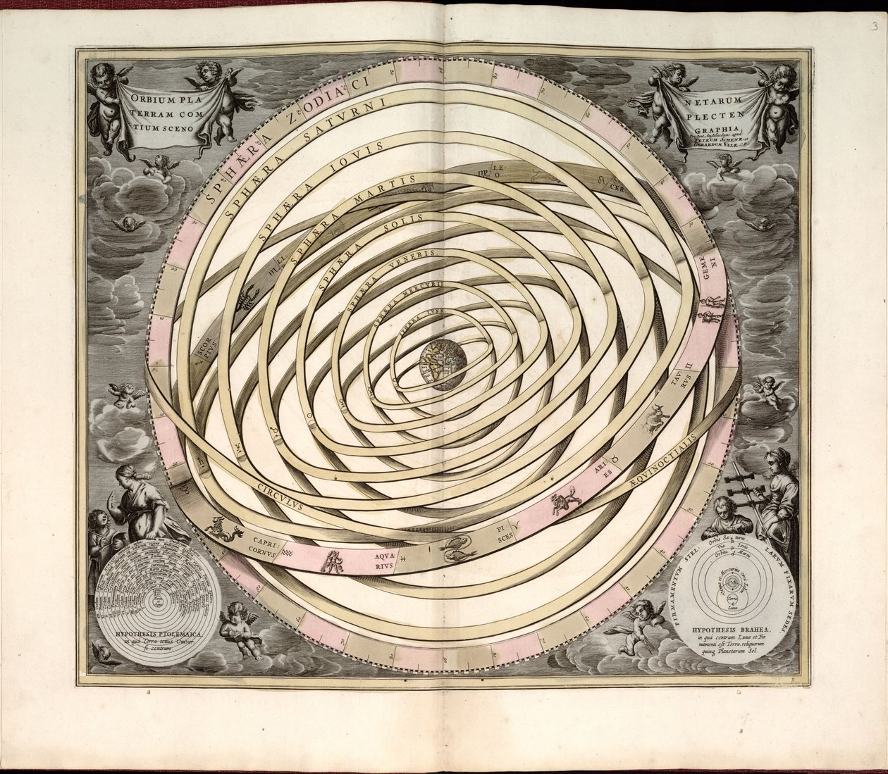 Phillips, 4274 Disponibile anche attraverso il sito web della Biblioteca del Congresso come immagine raster. Include indice. Alcune tavole incise da Johannes van Loon. Oltre alle 29 tavole specificate nell