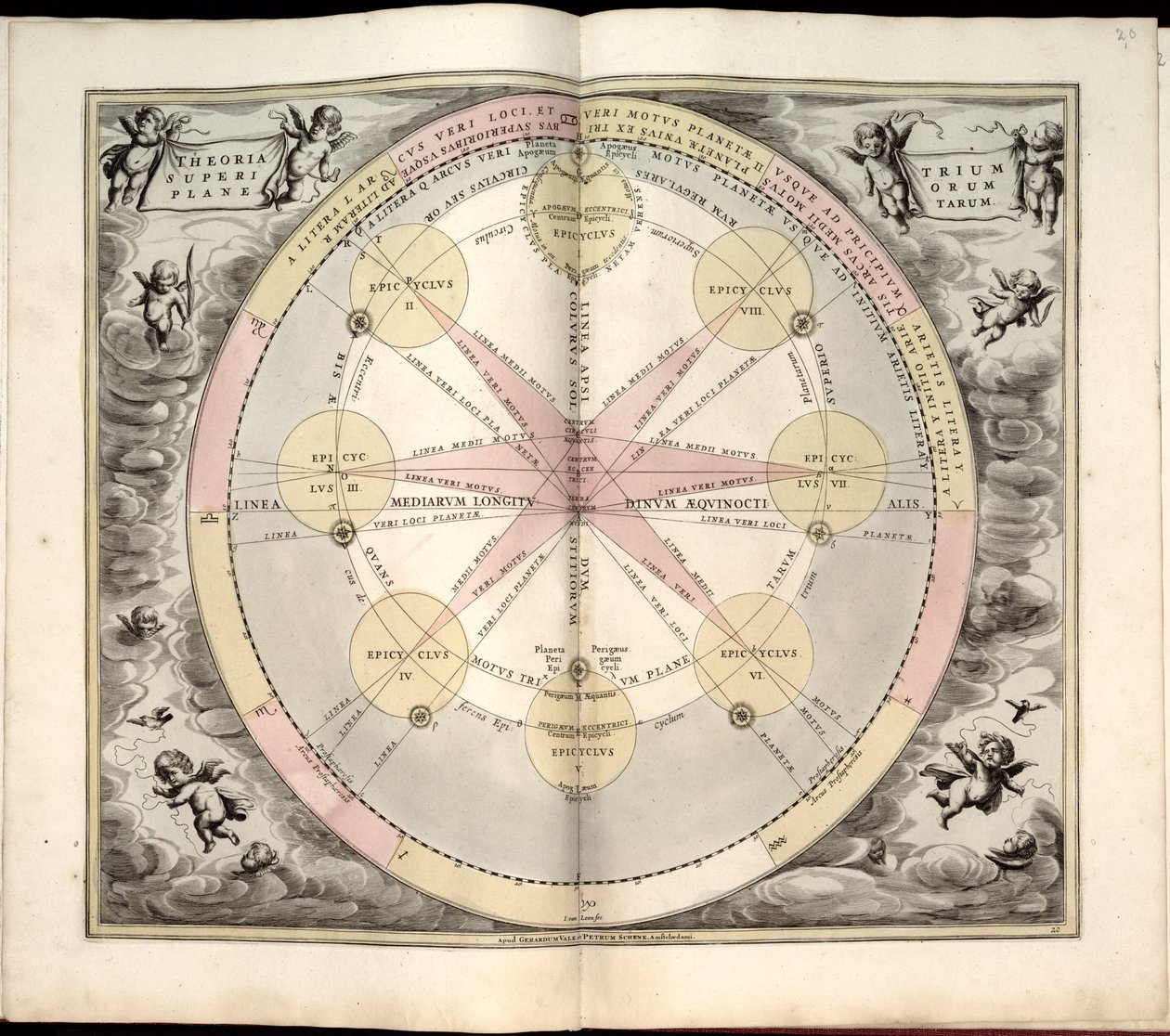 Phillips, 4274 da Andreas; Schenk Cellarius