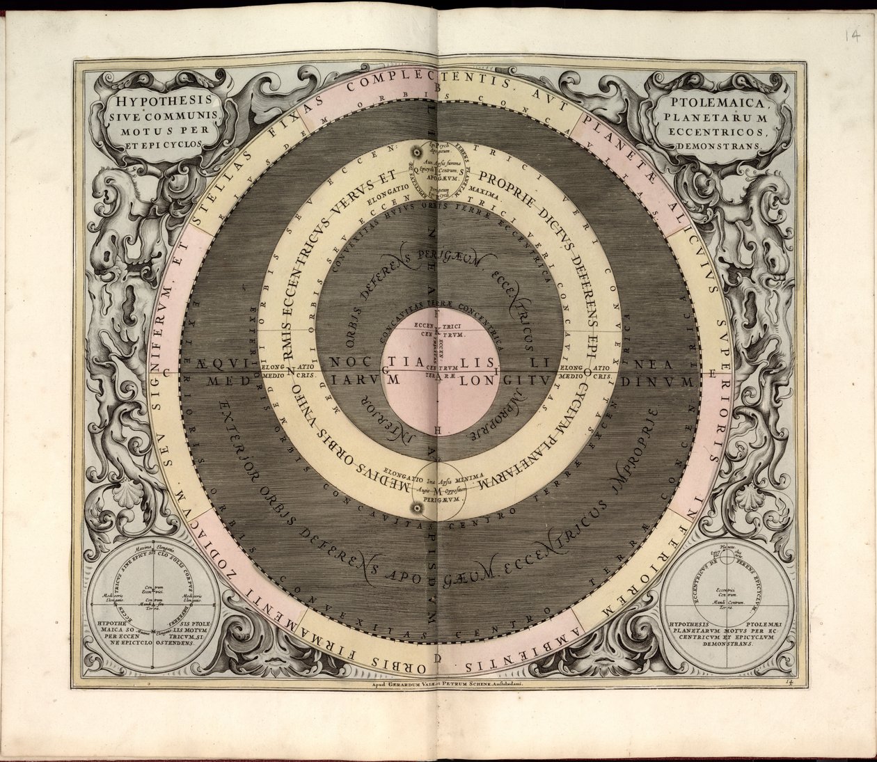 Phillips, 4274 da Andreas; Schenk Cellarius
