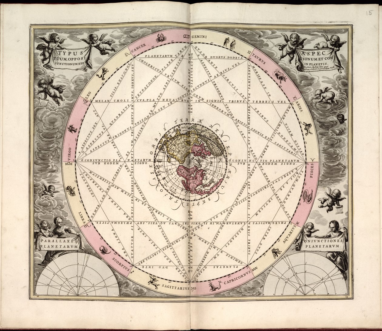 Phillips, 4274 da Andreas; Schenk Cellarius