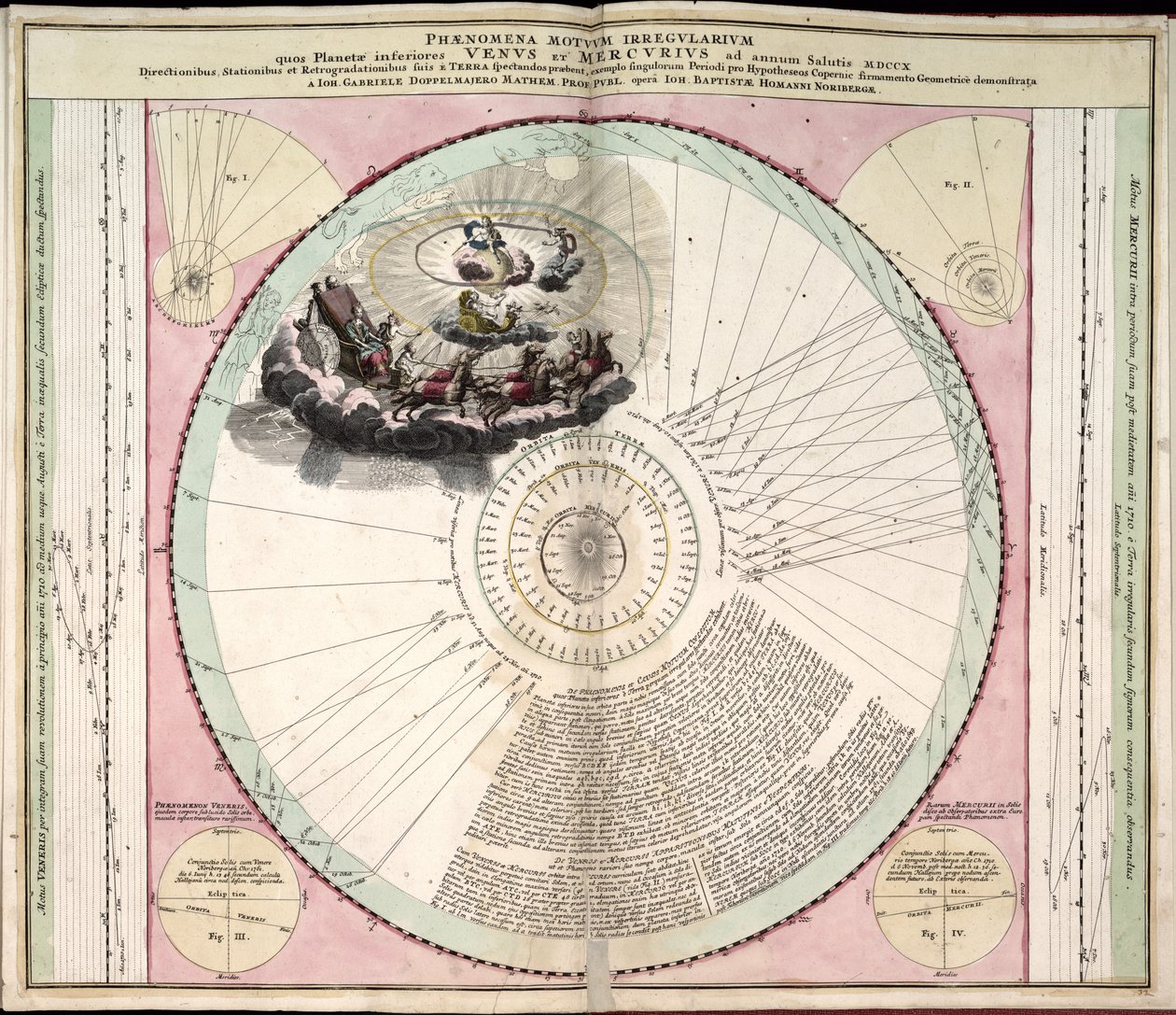Phillips, 4274 da Andreas; Schenk Cellarius