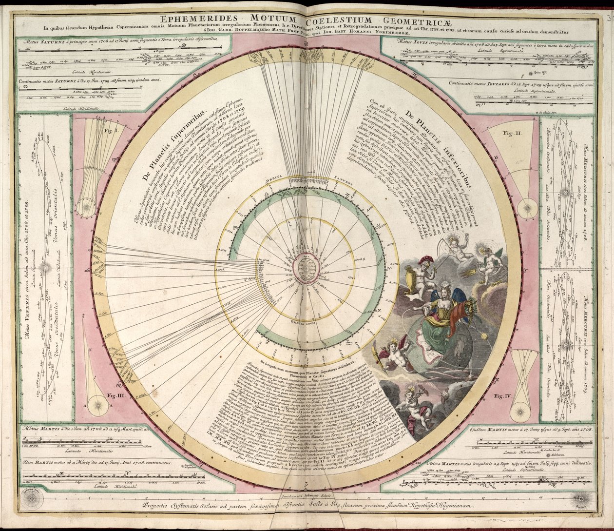 Phillips, 4274 Disponibile anche attraverso il sito web della Biblioteca del Congresso come immagine raster. Include indice. Alcune tavole incise da Johannes van Loon. Oltre alle 29 tavole specificate nell
