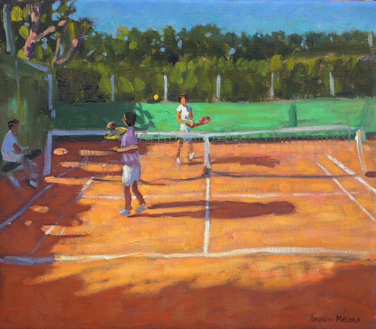 Allenamento di tennis, Cap d
