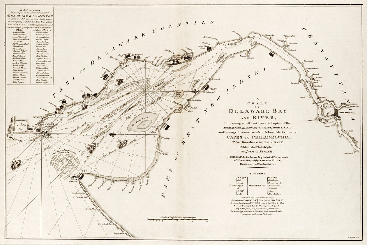 Carta della baia e del fiume Delaware, contenente una descrizione completa ed esatta delle coste, insenature, porti, sonde, secche, sabbie e punti di riferimento più considerevoli, dai Capes a Filadelfia da Andrew & Haydon W. Dury