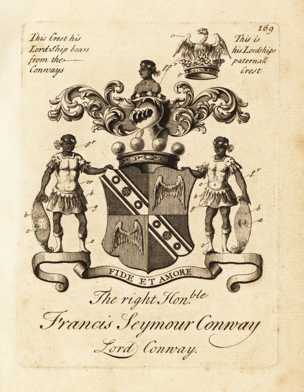 Stemma del Onorevole Francis Seymour Conway, Lord Conway da Andrew Johnston