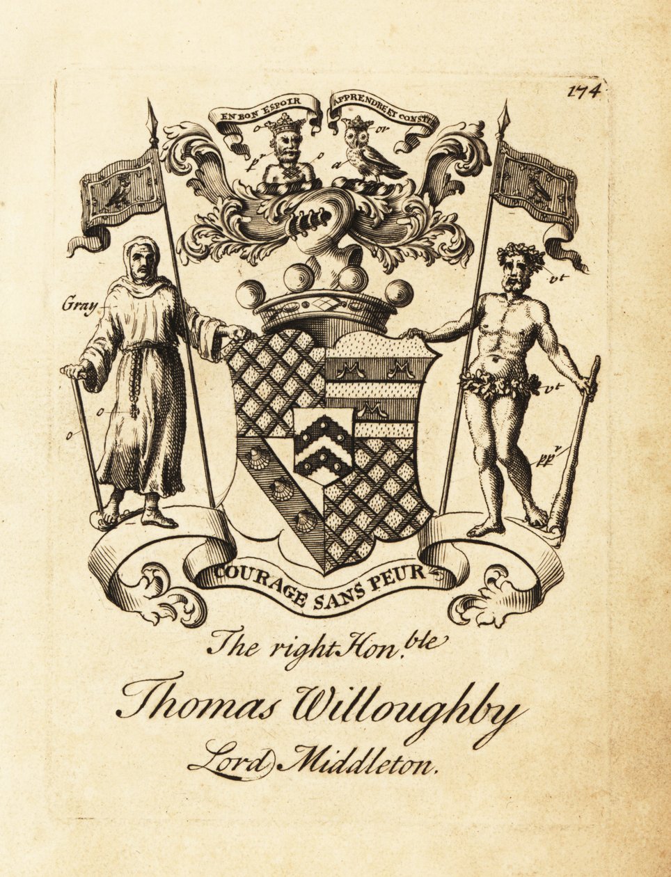 Stemma del Onorevole Thomas Willoughby, Lord Middleton da Andrew Johnston