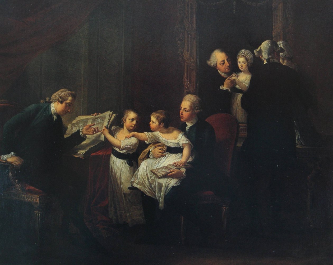 La Famiglia Townshend da Angelica Kauffmann
