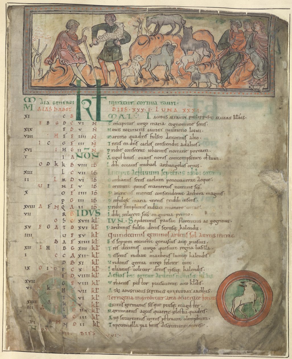 Pagina del calendario per maggio. Custodia delle pecore. Due pastori con il loro gregge, uno che tiene un bastone, e tre figure sedute. In basso, Ariete in un tondo da Anglo Saxon