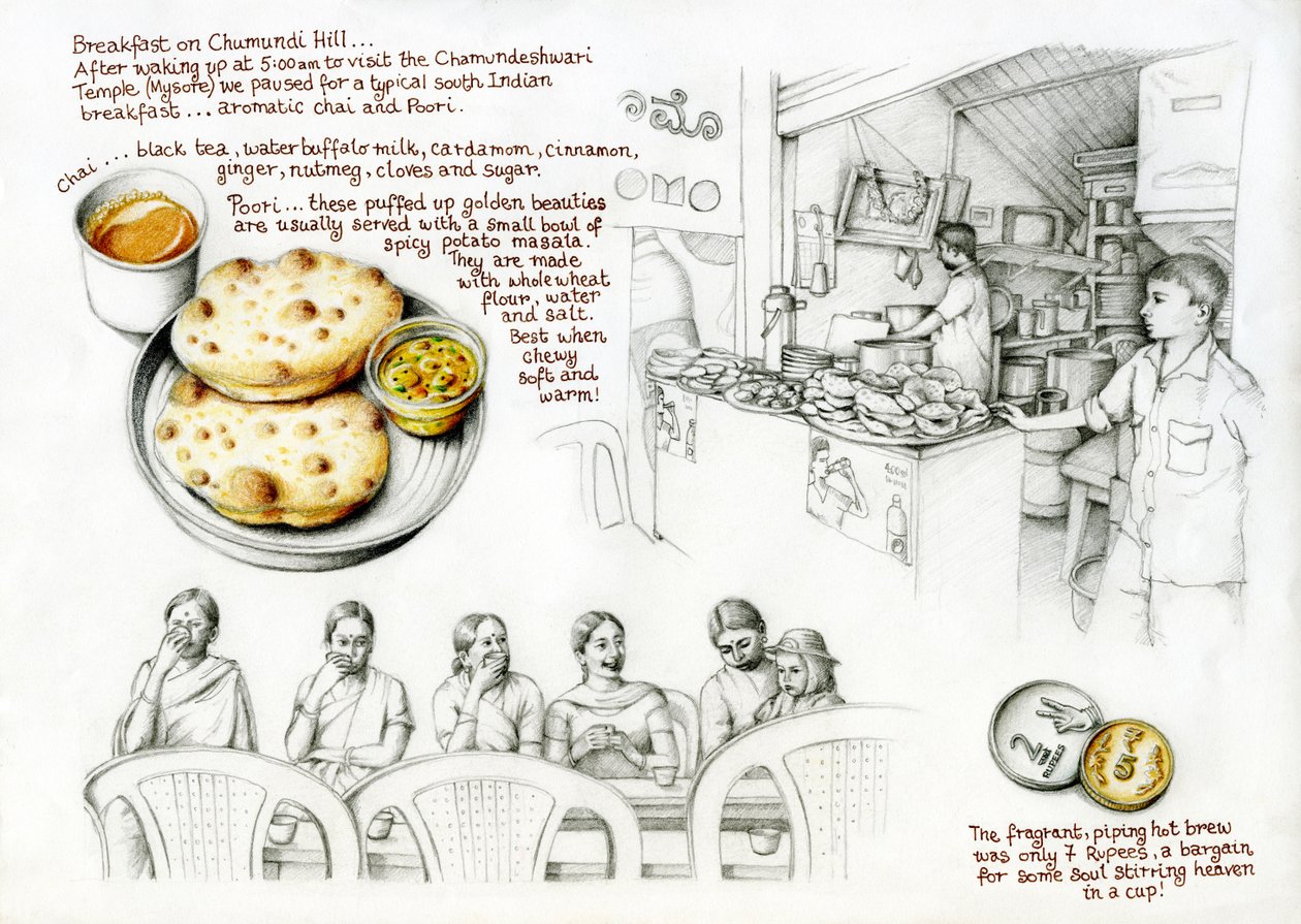 Colazione sulla collina di Chumundi da Annalisa Morrocco