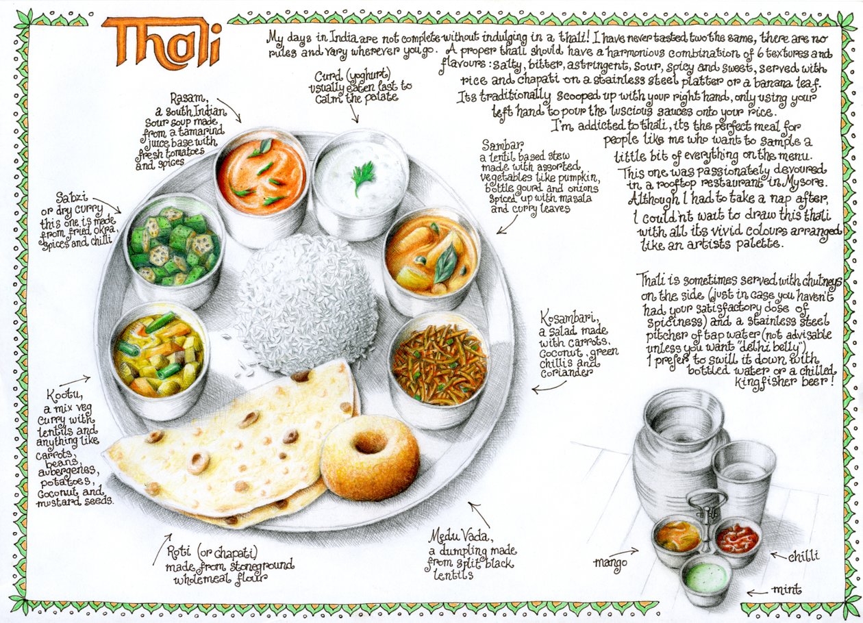 Thali, 2020 da Annalisa Morrocco