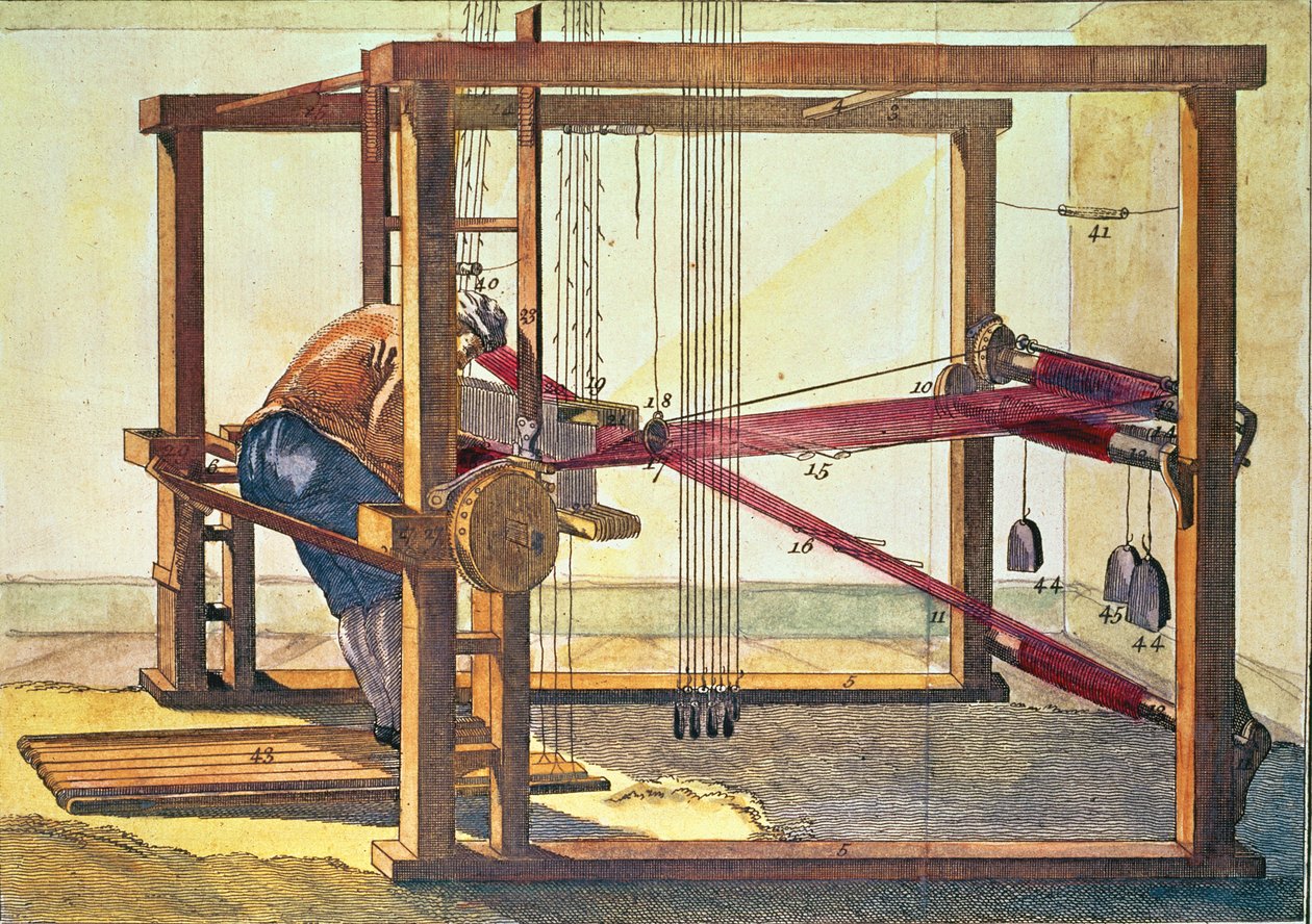 Il Telaio per la Fabbricazione del Velluto (Vol VI Pl. XXII) XVIII secolo da Unbekannt Unbekannt