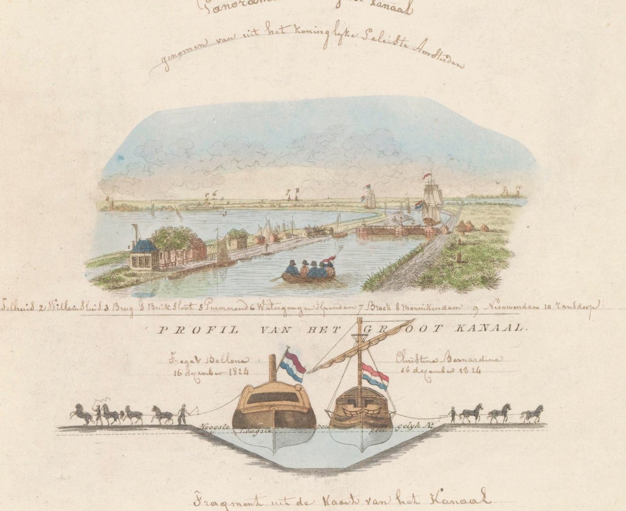 Canale del Nord-Olanda, 1824 da Anonymous