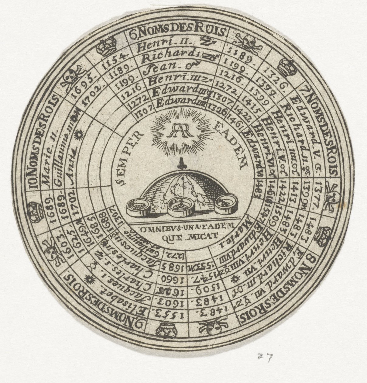 Medaglia con un emblema e i nomi dei re inglesi da Anonymous