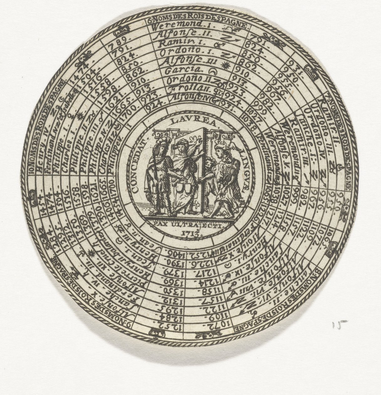 Medaglia con un emblema e i nomi dei re di Spagna da Anonymous