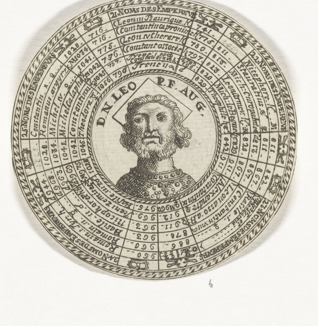 Medaglia con il ritratto di Leone III e i nomi degli imperatori bizantini da Anonymous