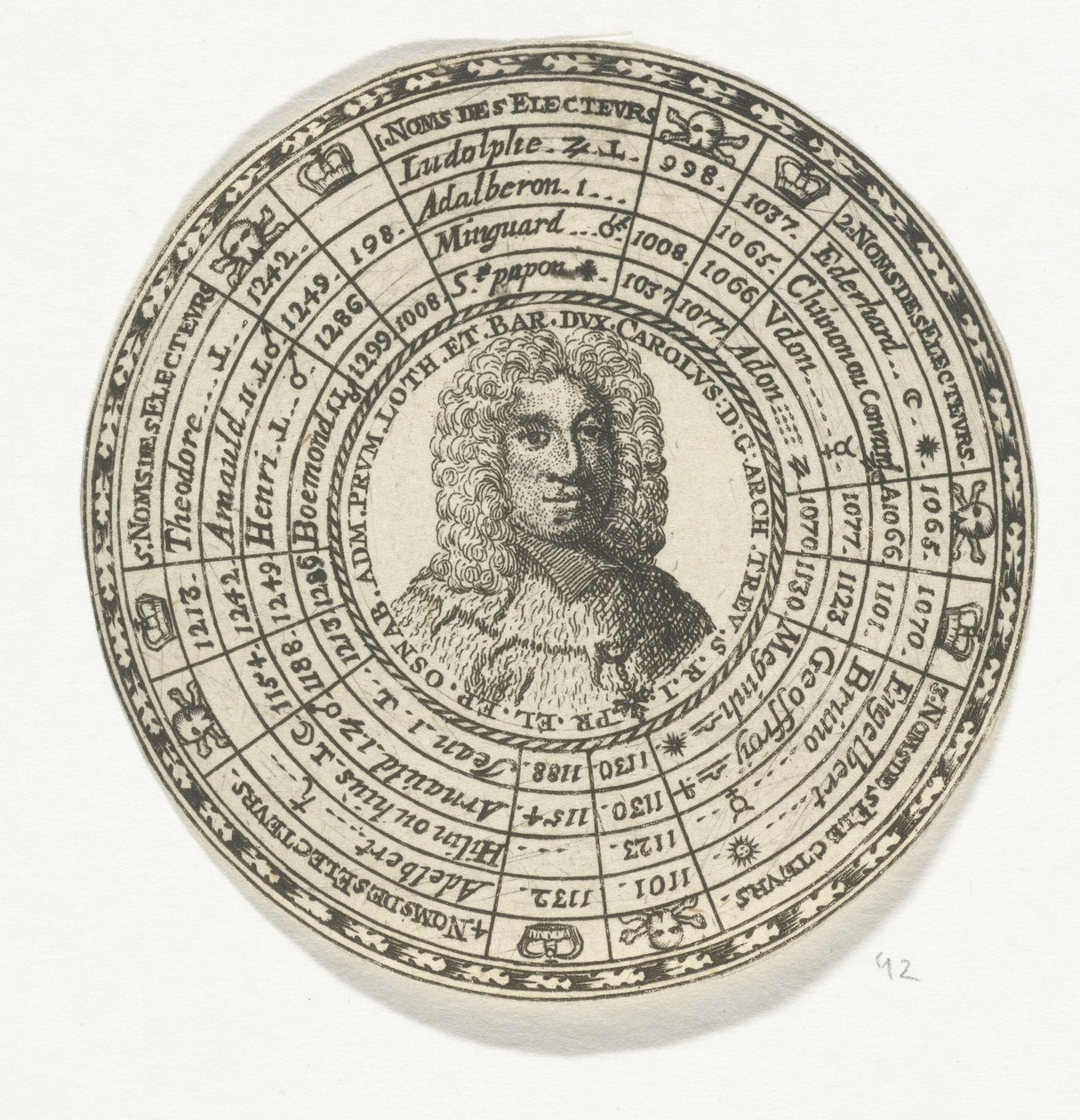 Medaglia con il ritratto dell