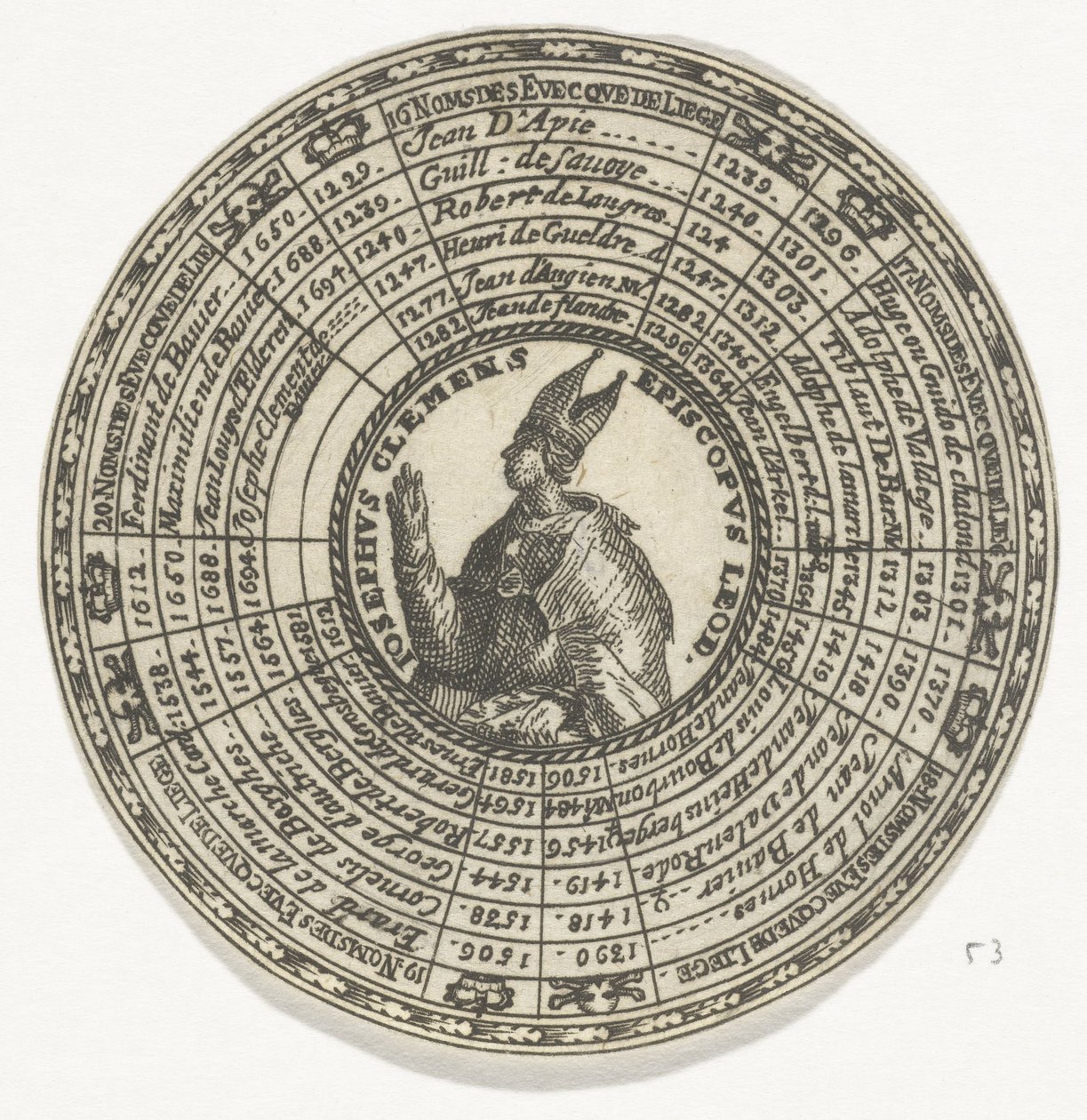 Medaglia con il ritratto del vescovo Giuseppe Clemente e i nomi dei vescovi di Liegi da Anonymous
