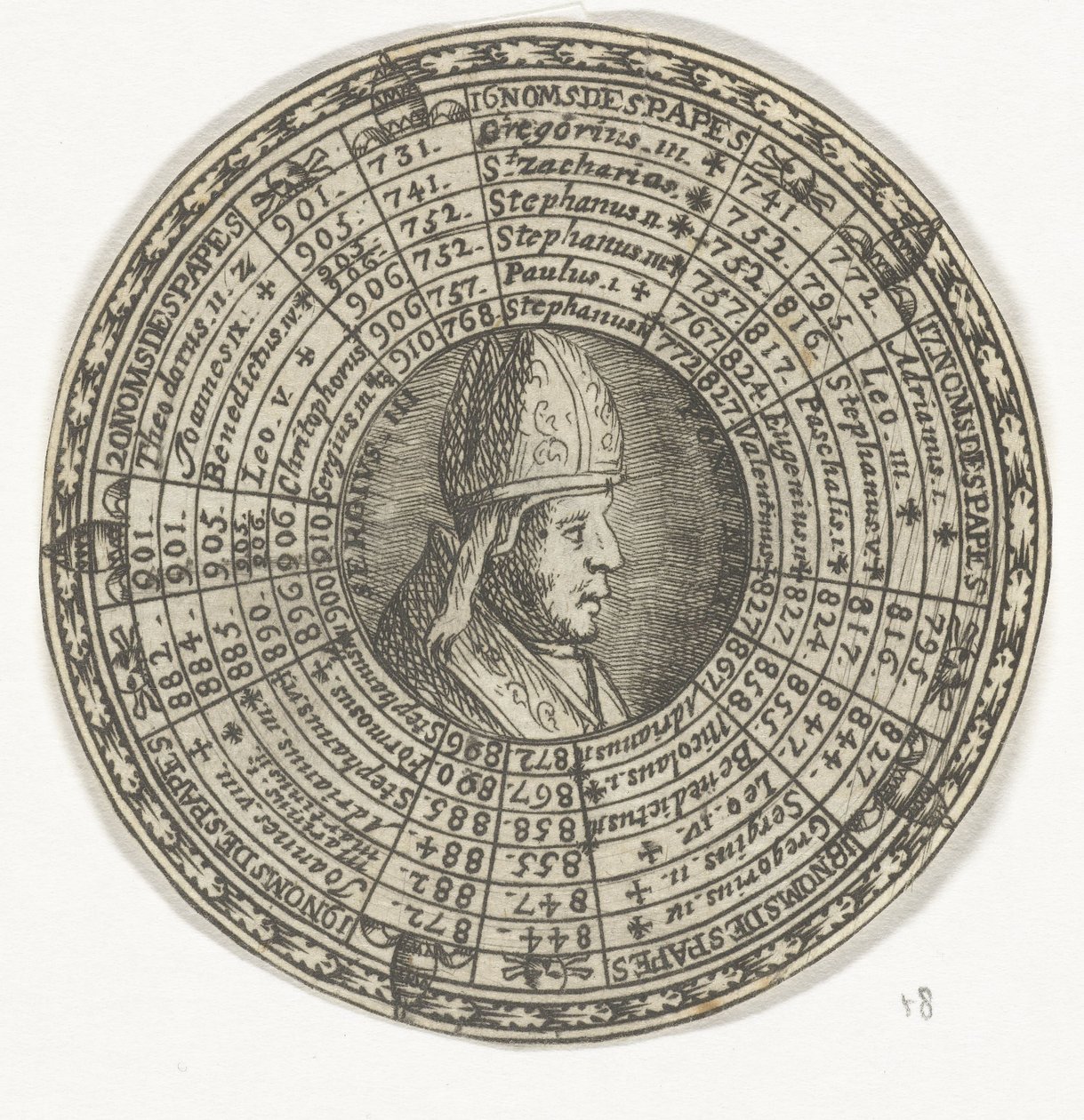 Medaglia con il ritratto di papa Sergio III e i nomi dei papi da Anonymous