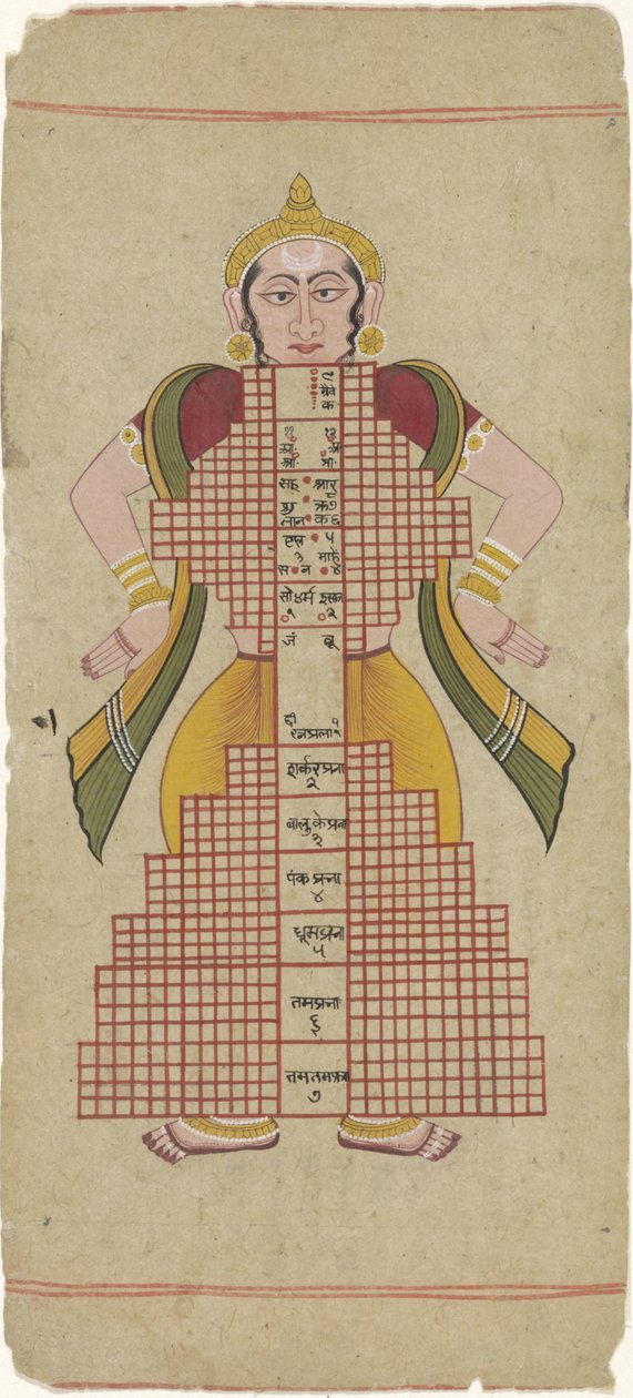 Triloka: Purusha, l